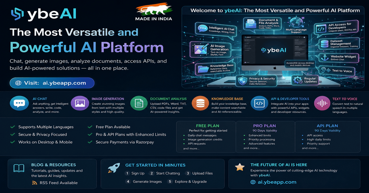 ybeAI: Your All-in-One AI Platform for Chat, Content, and Creativity, Made in INDIA